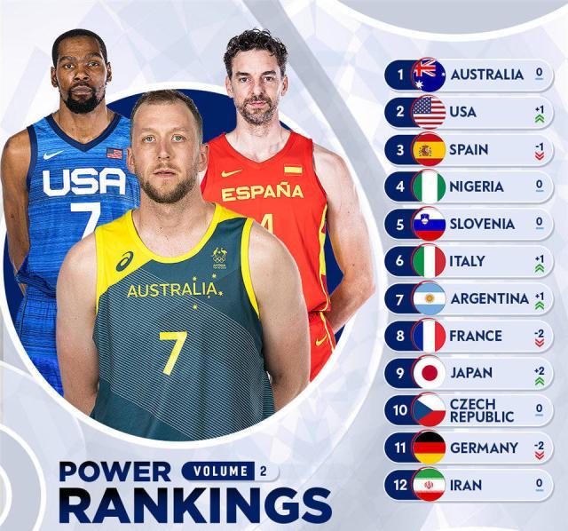 开云体育app-非洲黑马三战全败结束奥运征程 尼日利亚被高估？